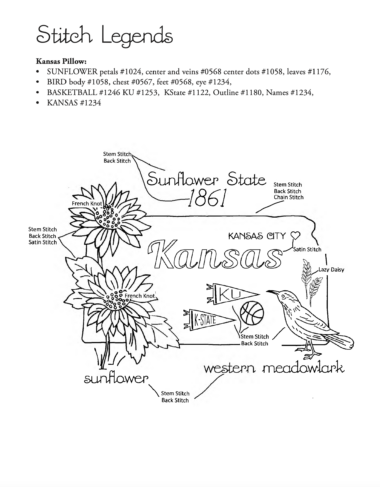 Sample of book page showing diagramed embroidery stitches and thread colors for Kansas motifs featured in this the book